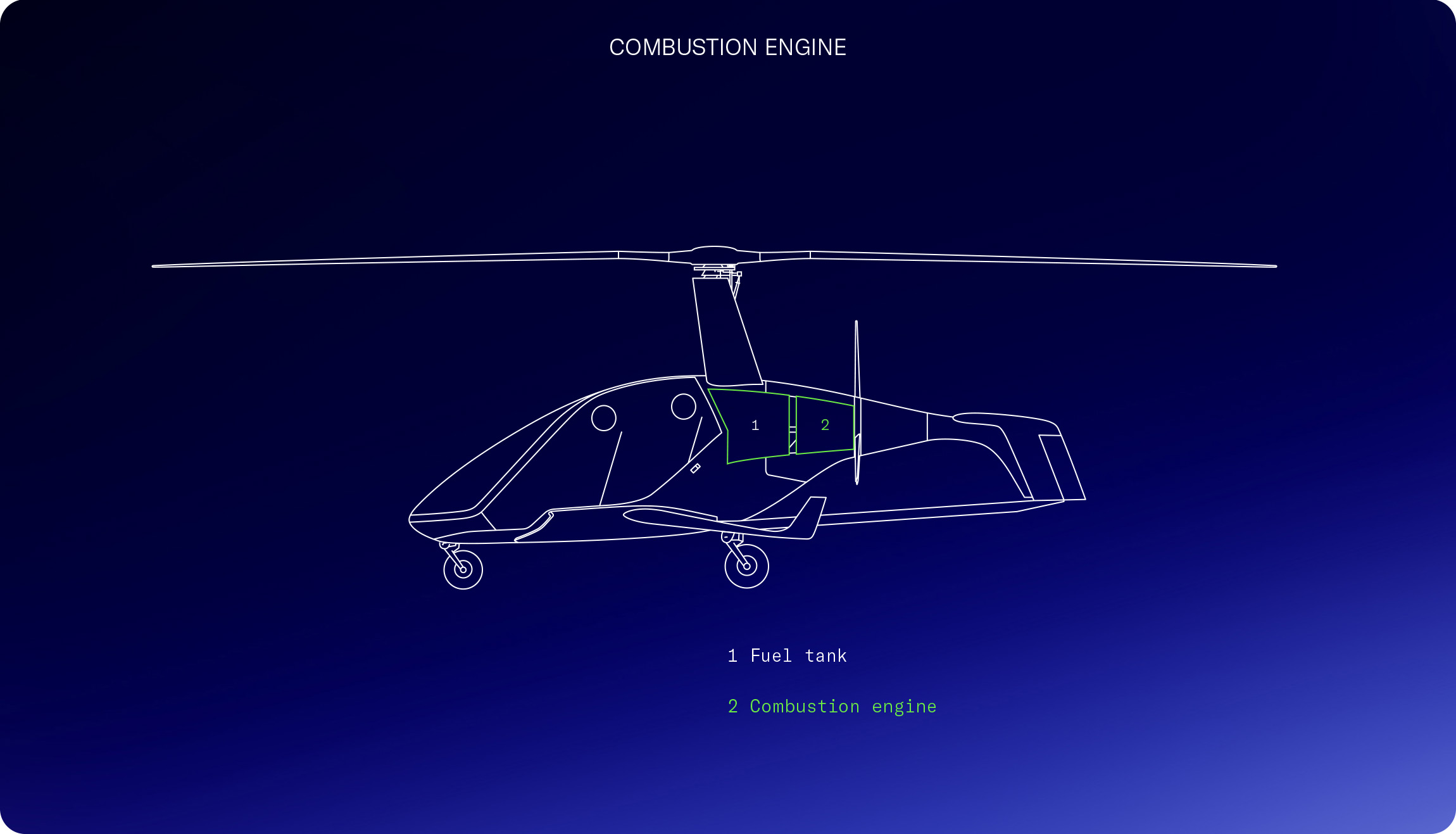 Multiple-propulsion-options-1